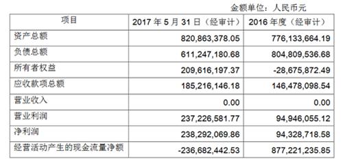 一文了解中国照明电器市场概况